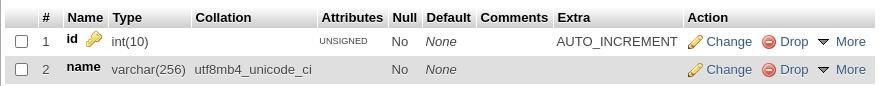 parent_table